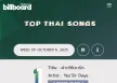 [Chart] BillboardTH • TOP 100 THAI SONGS • OCTOBER 6, 2025 [320 kbps]