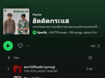 [Spotify] Top 100 ฮิตติดกระแส • Update 2024-10-04 [320 kbps]