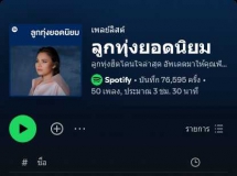 [Spotify] Top 50 ลูกทุ่งยอดนิยม 2024 • Update 2024-11-18 [320 kbps]