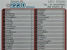 สันติ ดวงสว่าง ท็อปฮิตลูกทุ่งมาตรฐาน MP3 Remaster ชุดที่ 1 (320kbps)