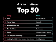 TikTok Billboard Top 50 Singles Chart (09-November-2024) Mp3 320kbps