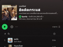 [Spotify] Top 100 ฮิตติดกระแส (ไทย-สากล) 2024 • Update 2024-11-08 [320 kbps]