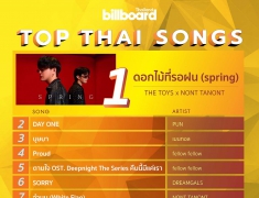 BillboardTH • TOP 100 THAI SONGS • AUGUST 5, 2024 [320 kbps]