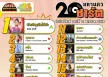 [Chart] LTMFM95 Top 20 มหานครชาร์ต • 10 พ.ค. 2568  [320 kbps]