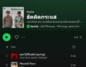 [Spotify] Top 100 ฮิตติดกระแส • Update 2024-10-04 [320 kbps]