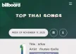 [Chart] BillboardTH • TOP 100 THAI SONGS • NOVEMBER 17, 2025  [320 kbps]