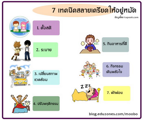 7เทคนิคสลายเครียด.jpg