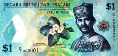 brunei-dollar.jpg