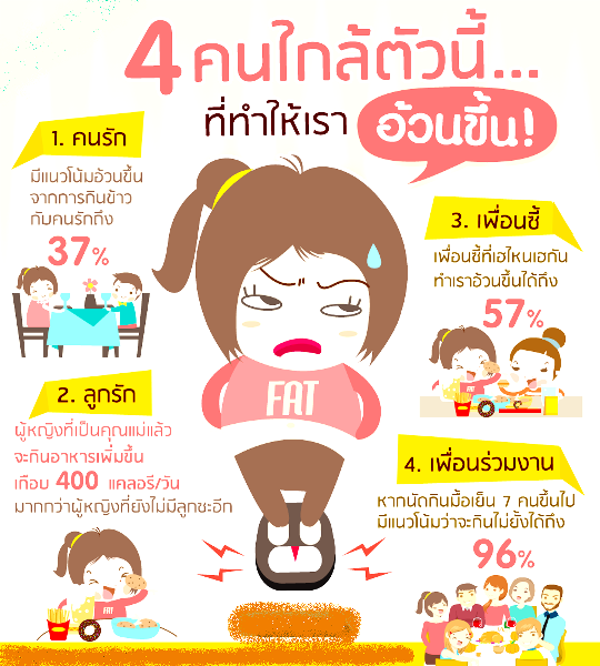 4 คนใกล้ตัว.png