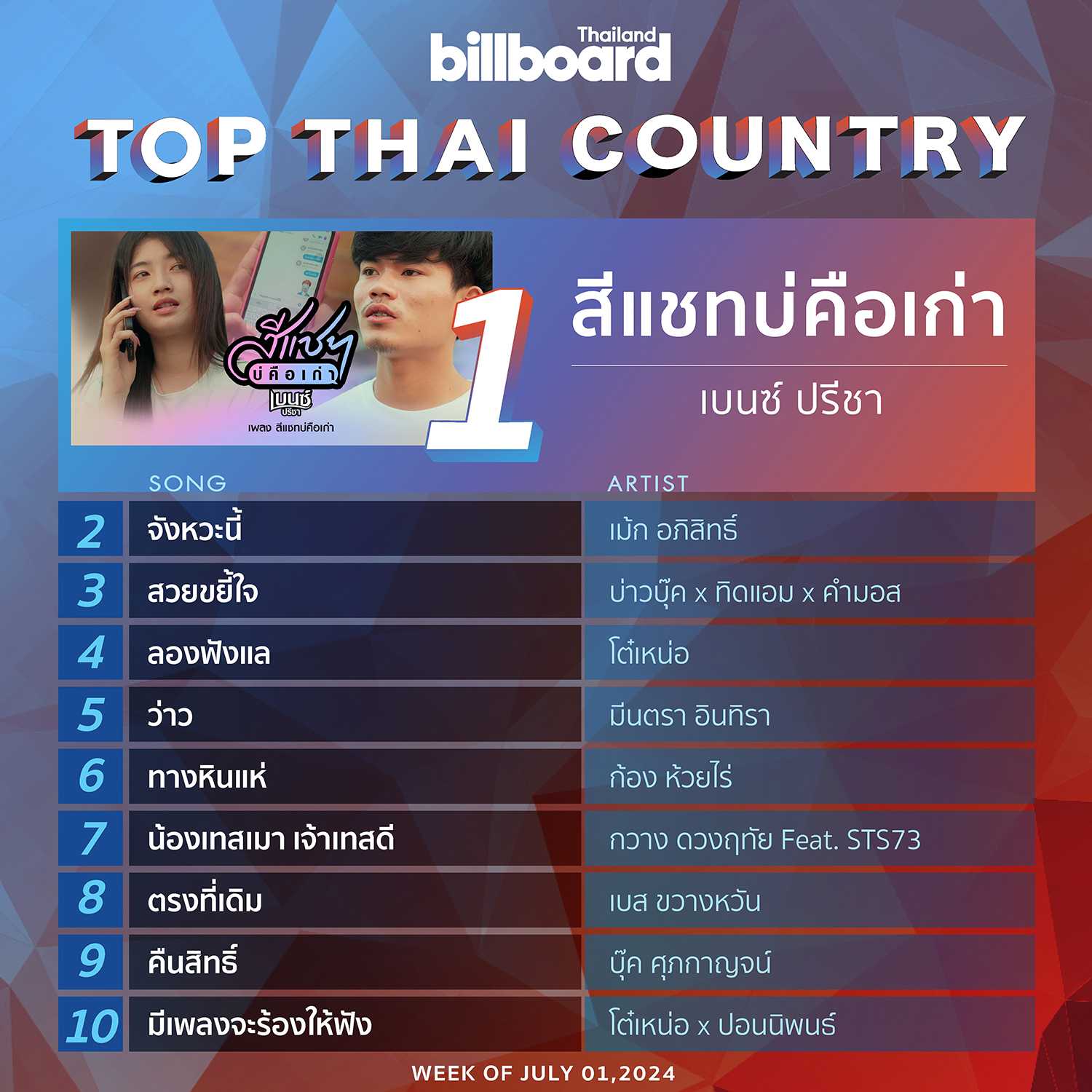 BillboardTH • TOP 50 THAI COUNTRY • JULY 1, 2024 [320 kbps]