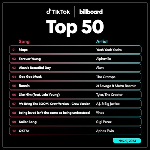 TikTok Billboard Top 50.jpg