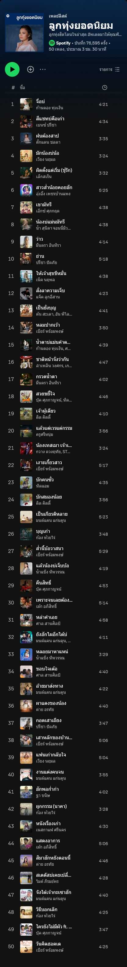 [Spotify] Top 50 ลูกทุ่งยอดนิยม 2024 • Update 2024-11-18 [320 kbps]