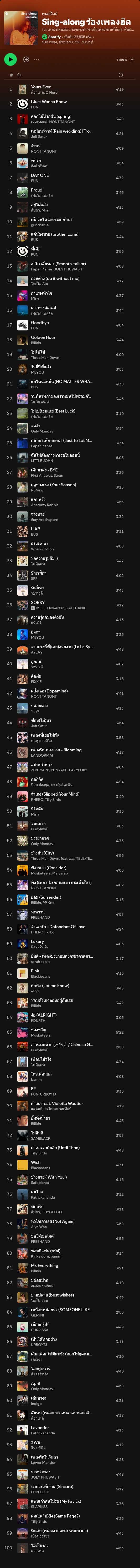 [Spotify] Top 100 Sing-along ร้องเพลงฮิต 2024 • Update 2024-11-18 [320 kbps]