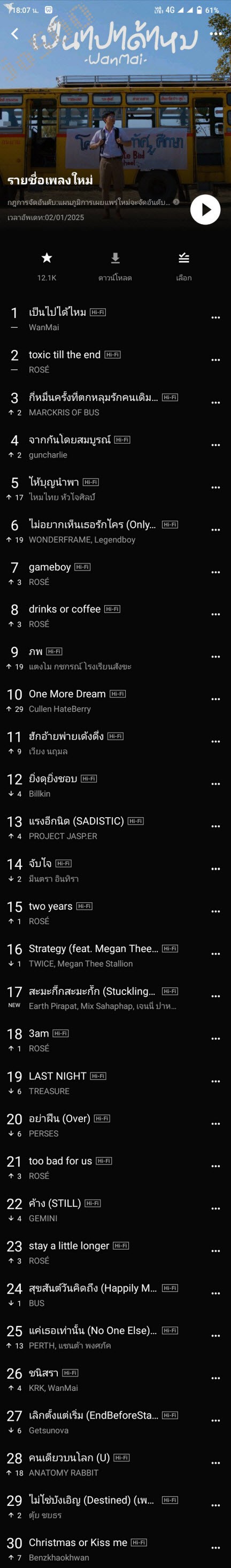 [Chart] JOOX • รายชื่อเพลงใหม่ (ไทย-สากล) • 2 ม.ค. 68 [320 kbps]
