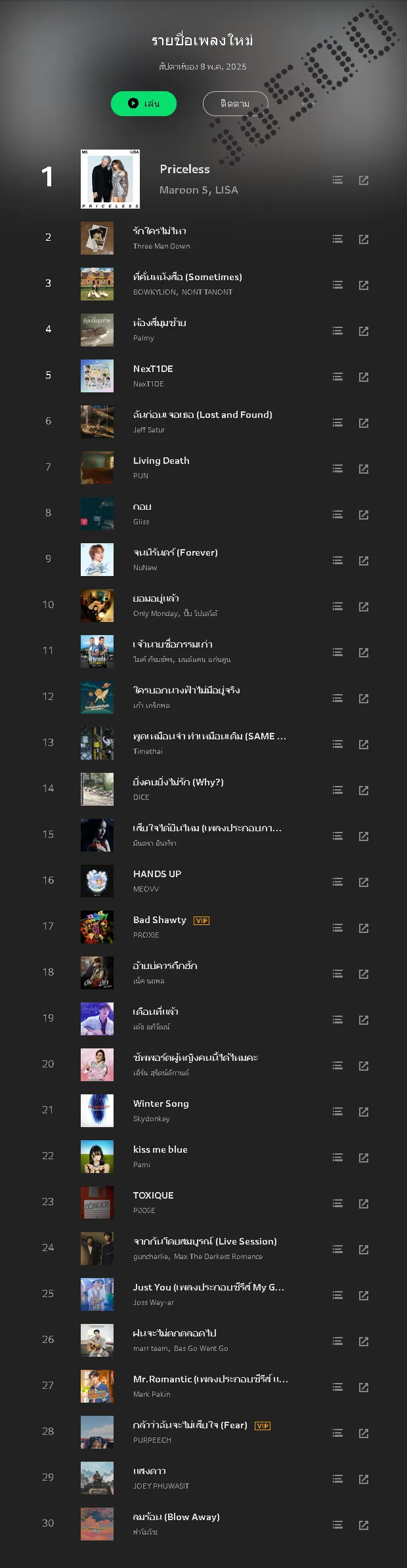 [Chart] JOOX • รายชื่อเพลงใหม่ (ไทย-สากล) • 8 พ.ค. 68 [320 kbps]