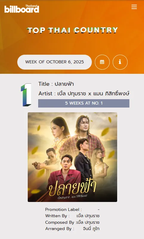 [Chart] BillboardTH • TOP 50 THAI COUNTRY • OCTOBER 6, 2025  [320 kbps]