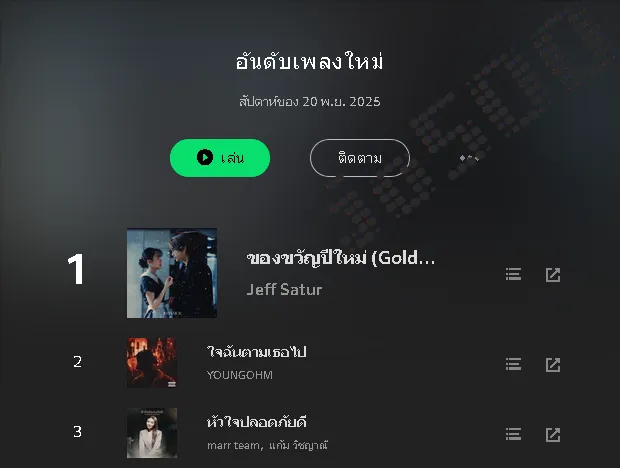 [Chart] JOOX • อันดับเพลงใหม่ (ไทย-สากล) • 20 พ.ย. 68 [320 kbps]