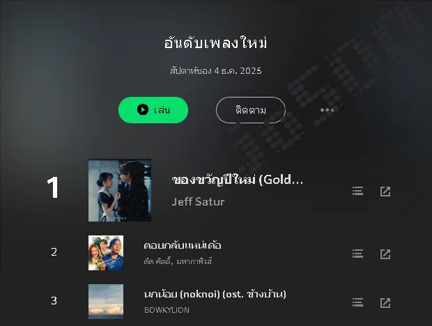 [Chart] JOOX • อันดับเพลงใหม่ (ไทย-สากล) • 4 ธ.ค. 68 [320 kbps]
