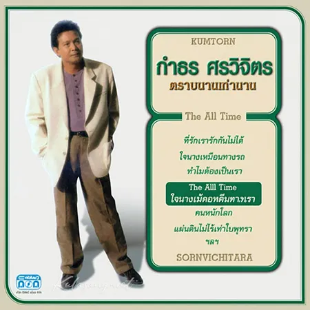 กำธร ศรวิจิตร - ตราบนานเท่านาน (320KBpS)
