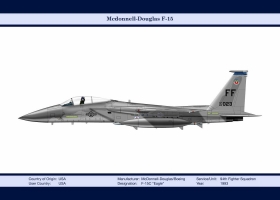 Amazing Set of War Planes Wallpaper 4